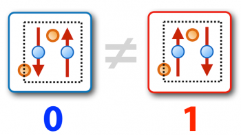 Permalink to: Room-temperature Altermagnet